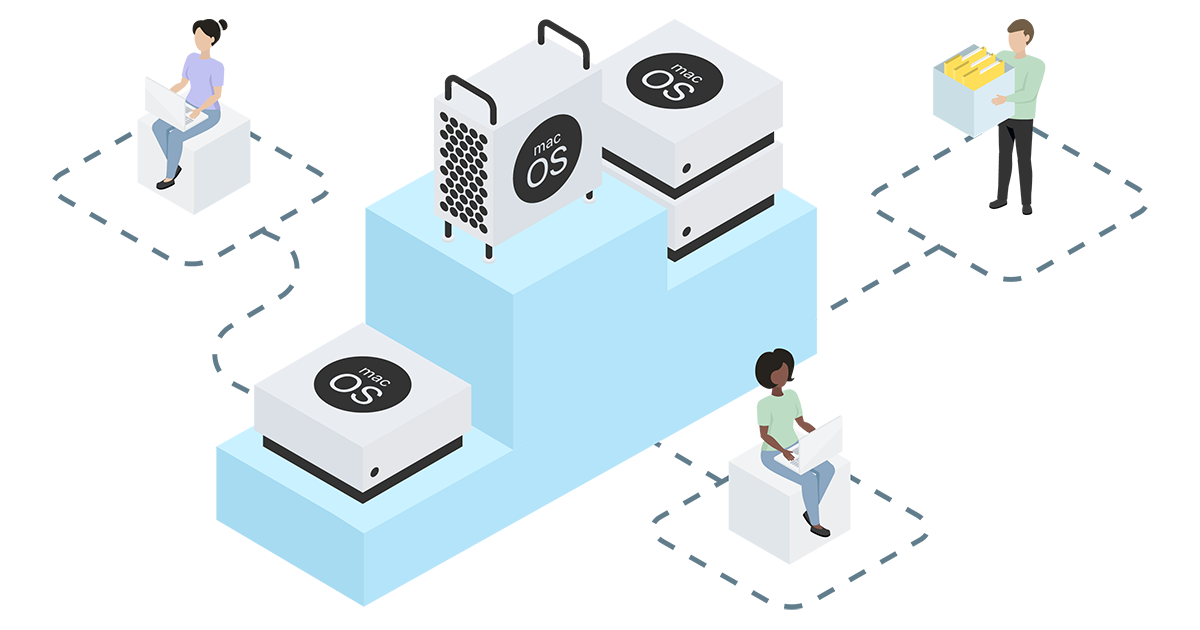 advantages of mac mini server
