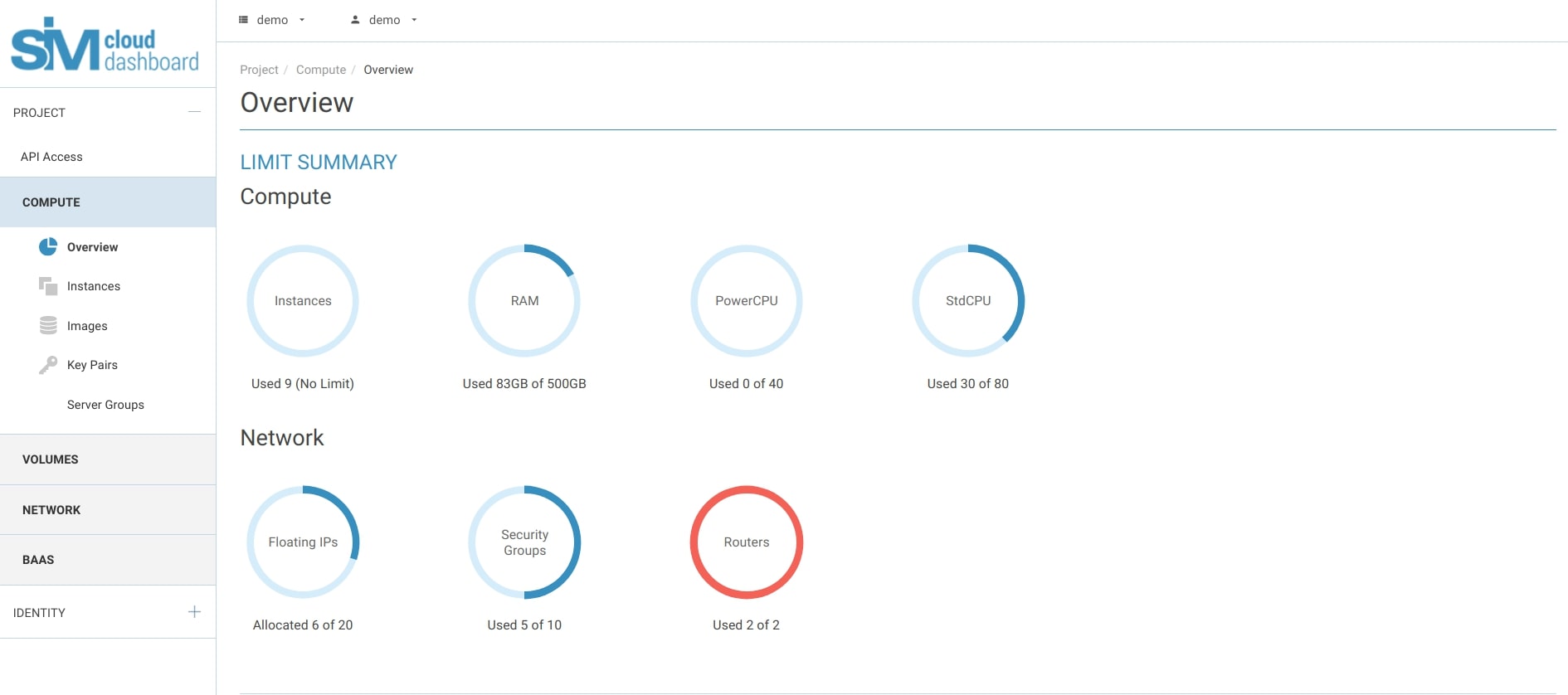 SIM-Cloud update