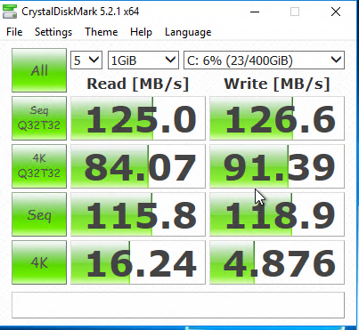 AWS 20 000 IOPS CrystalDiskMark testing