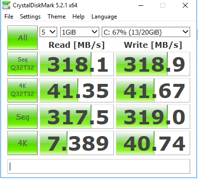 Тестирование SIM-Cloud при помощи CrystalDiskMark 