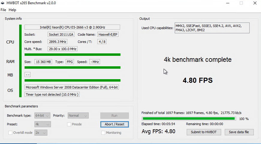 AWS HWBOT x265 benchmark 4K testing