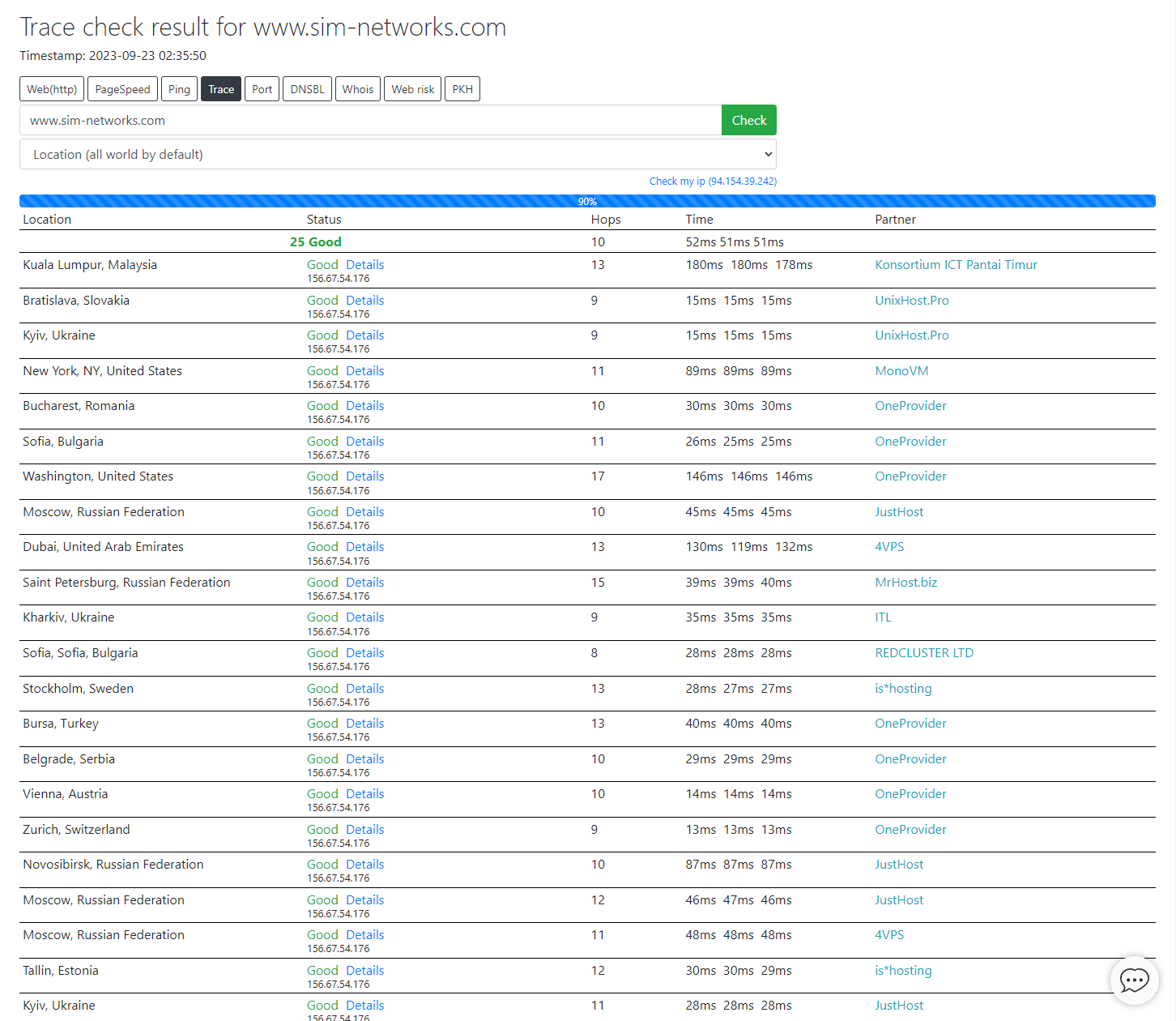 Diagnosing Network Availability Issues