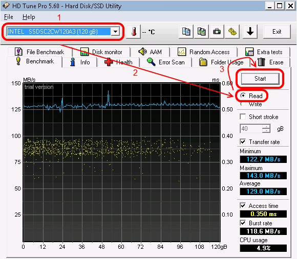 Test PNY Professional SSD : performant mais sans surprise