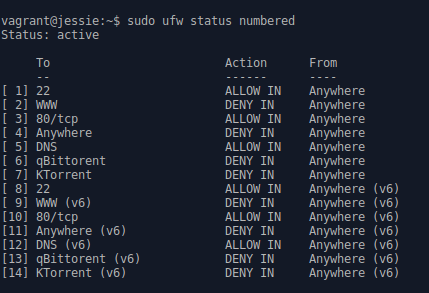 Настройки firewall в Ubuntu